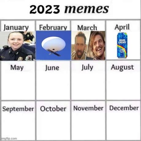 2023 meme calendar|2023 memes tier list.